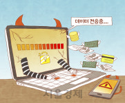 아무생각 없이 계좌에 입금된 돈 보내면 사기 방조죄?
