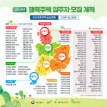 개포주공3단지·신반포 등 강남 3구에 행복주택 197가구 공급