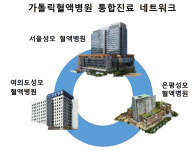 서울·여의도·은평성모병원, 백혈병 등 혈액질환자 통합진료