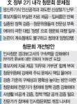 [청문시스템 이대로 좋은가]부적격 인사 국회 비토권 도입···靑 마이웨이 제동장치 필요