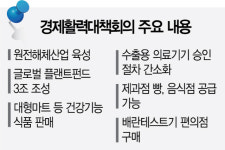 500조 원전건설 손놓고···20조 해체시장에 매달리는 정부