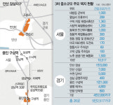 사당역 주차장 부지에 27층 복합건물···안산 장상에 1만3,000가구