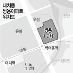 [단독] 부담금에...대치쌍용2 재건축도 무산되나