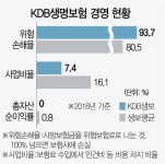 [시그널]