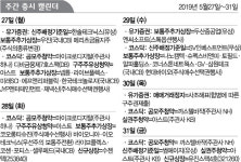 [주간 증시 캘린더] 까스텔바쟉·마이크로디지탈 공모주 청약