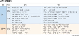 [분양캘린더] 이번주 17곳 7,974가구 공급..세종서만 3개 단지 동시 분양