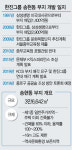 공공숲? 뮤지엄? 호텔?···송현동 부지 이젠 해법 찾나