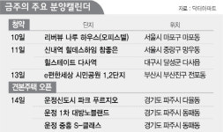 (주)커피브레이크씨엠 대방노블랜드1차 | [분양캘린더] 파주 운정서 12년만에 3,000가구 동시 분양