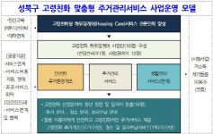 성북구, 어르신 맞춤형 주거관리서비스 추진