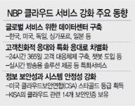 해외 클라우드 공략 시동 건 네이버