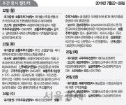세경하이테크·슈프리마아이디·한국바이오젠 등 공모주 청약