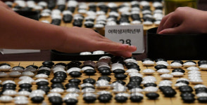 신중