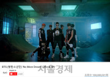 BTS, 1억뷰 뮤비 21편···데뷔곡 노 모어 드림 뮤비 6년만에 1억뷰 돌파