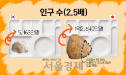 [툰내나는 뉴스]알아두면 쓸모 있는 한일 경제 메뉴판