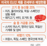 美, EU에 관세폭탄···불붙은 대서양 무역전쟁