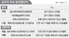 [분양캘린더] 안양동 두산위브 등 전국 14곳 9,700가구 분양