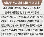 복지부 액상형 전자담배 사용말라