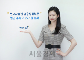 현대차증권, 금융상품 법인 수탁고 25조원 돌파