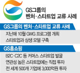 미래 먹거리 찾자...GS, 美 실리콘밸리에 벤처투자사