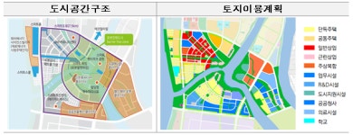 부산 에코델타 스마트시티 서비스로드맵 시민 선호도 조사