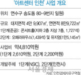 인천 송도 ‘아트센터 인천’···글로벌 복합 문화공간으로 자리매김