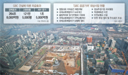 강남지도 바꿀 대역사···영동대로 지하도시·잠실 마이스도 탄력