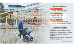 [라떼파파가 세상을 바꾼다] 문턱 낮은 열린 유치원 신뢰 얻어...학부모회의엔 절반이 아빠