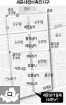 [단독] 갈팡질팡 세운지구, 도시재생 가닥