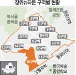 서울시 몽니...장위15구역 직권해제 무효 판결에 항소
