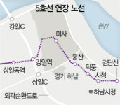새 철길 뚫리니...산곡·풍산·미사가 들썩인다
