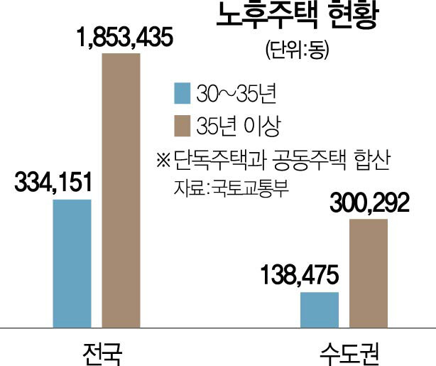 경기도 광명시 아파트 화재로 3명 사망, 스프링클러 중요성 대두