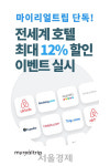 마이리얼트립, 전세계 호텔 최대 12% 할인 이벤트