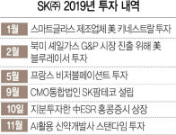 SK㈜, 콜드체인 기반 美 물류업체에 250억 베팅