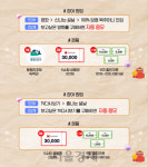 “설 연휴 스카이라이프로 VOD 보고 선물 가져가세요”