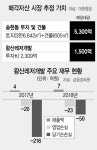 조원태의 반격...송현동 땅·왕산레저개발 연내 매각