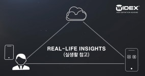와이덱스보청기, REAL-LIFE INSIGHTS(실생활 참고) = 보청기 피팅 최적화 서비스 도입
