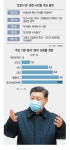대건아파트(3동19-20호입구 앞) | [글로벌아이]공장 가동 멈추고 소비도 뚝...'문혁' 이후 첫 역성장 덮치나