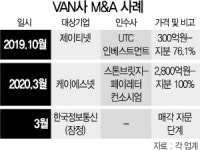 [시그널] 한국정보통신까지 매물로? M&A 격전지 된 VAN