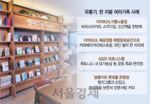 한지붕 多가족...손 잡아야 산다