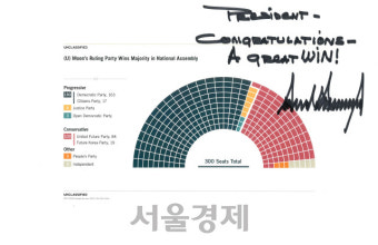 트럼프 