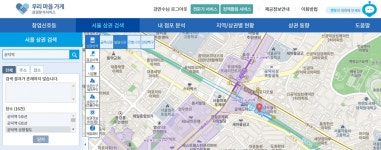 발달상권이란 무엇인가?