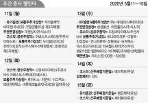 드림씨아이에스 청약···두달만의 IPO 흥행할까