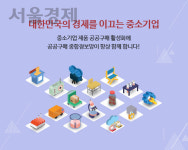 예솔광고물협동조합 | 조달행정에 비판 쏟아낸 中企 "기업이 만들수없는 품목 발주도"