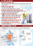[집슐랭]집값대책 52일에 한번···풍선효과로 ‘금포된 김포에 23번째 나올까