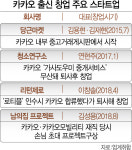 당근마켓 출생의 비밀을 아시나요
