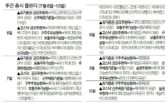[주간증시캘린더]신도기연 코스닥 신규상장···이지스레지던스리츠·에이프로는 공모주청약
