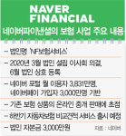 카인슈자동차보험비교몰 | 막 오른 빅테크-보험사 전쟁··· 네이버 자동차보험 비교서비스 9월 출시