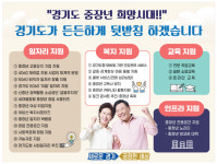 경기도, 중장년 종합지원 정책 추진···경기도형 사회 일자리 3,600여개 창출