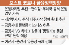 서울대학교병원 새마을금고 본원 편의점 | 마트·편의점서 예금·대출 가능해진다