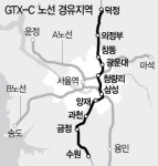 23만명 서명 제출했는데···왕십리·안양 GTX C 추가 정차 무산?